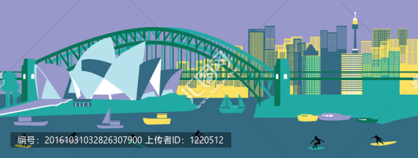 悉尼城市景觀