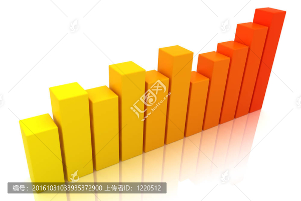 商業(yè)圖