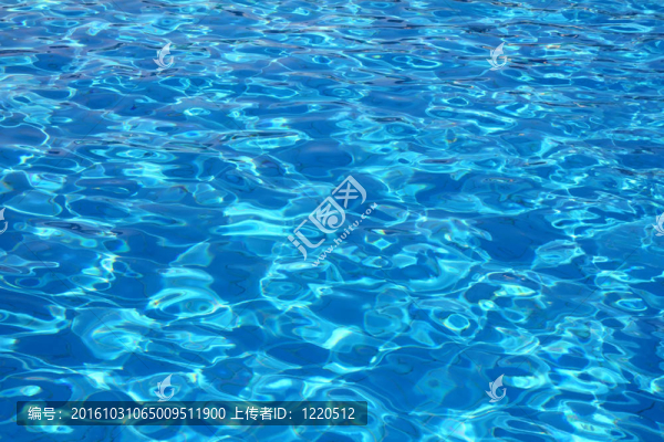 波紋綠綠水背景