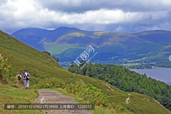 來自Catbells的Derwentwater