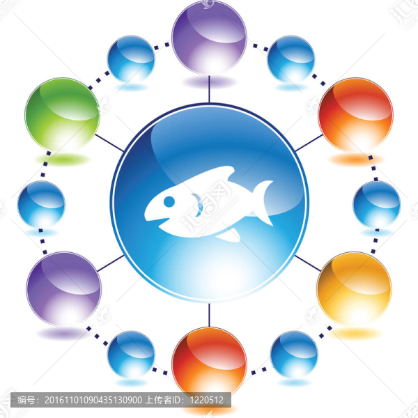 魚