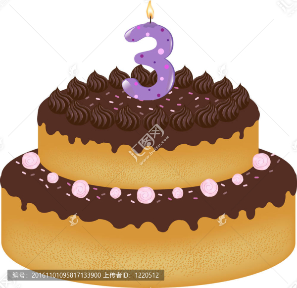 蠟燭生日蛋糕