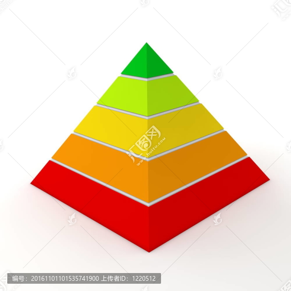 多色金字塔圖-五級