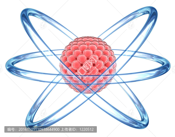 三維原子-基本粒子