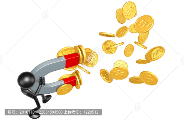金錢磁鐵