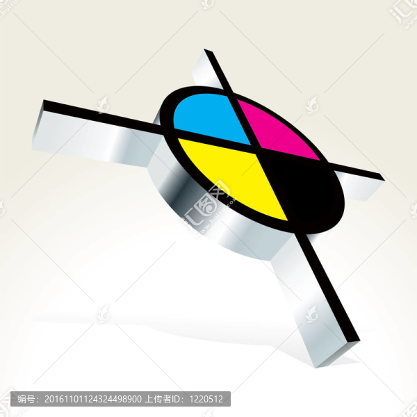 3d,CMYK目標(biāo)