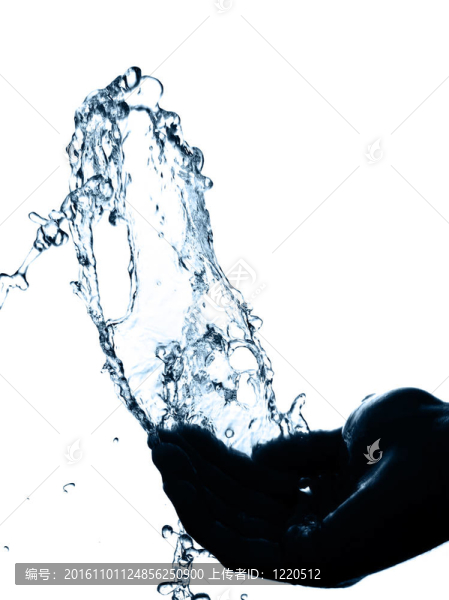 手和水
