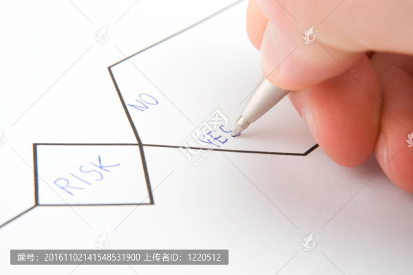 決策樹(shù)