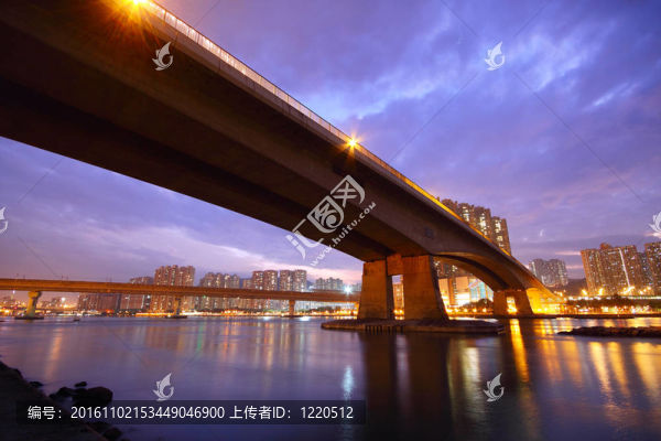 大橋日落