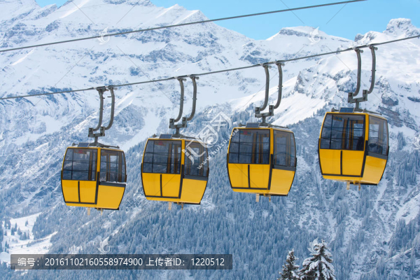 排cablecars