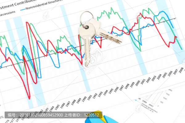 家里的開支
