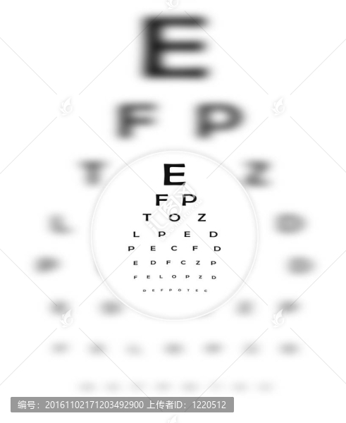隱形眼鏡是矯正視力表字母清楚