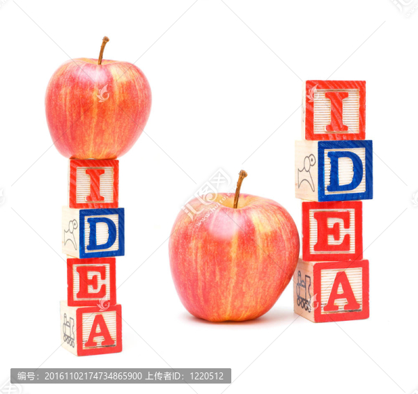 字母塊的想法