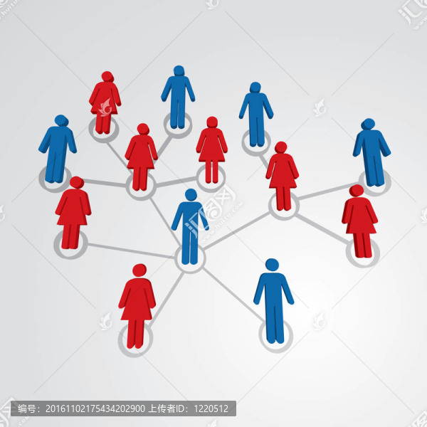 社會(huì)網(wǎng)絡(luò)中的男女插畫