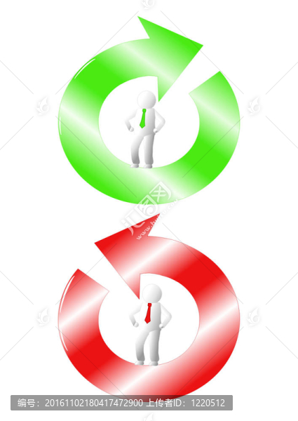 箭圓與人的概念