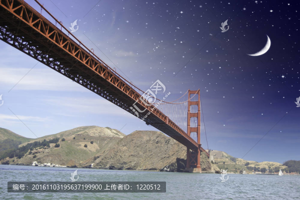 三藩金門大橋上空之夜