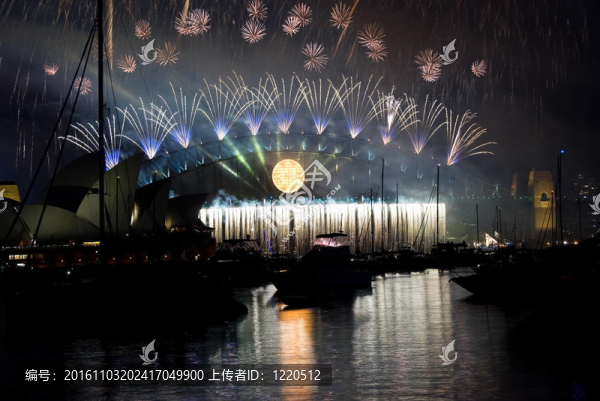 悉尼海港大橋新年