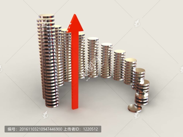 商業(yè)統(tǒng)計(jì)