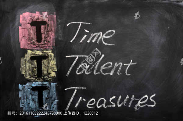 TTT治療時間的縮寫；Talent；珍品