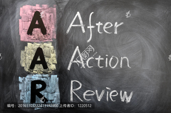 縮寫(xiě)為事后回顧AAR