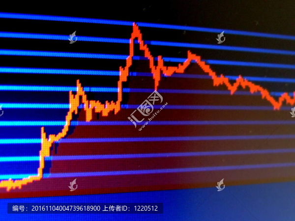 股票市場(chǎng)分析