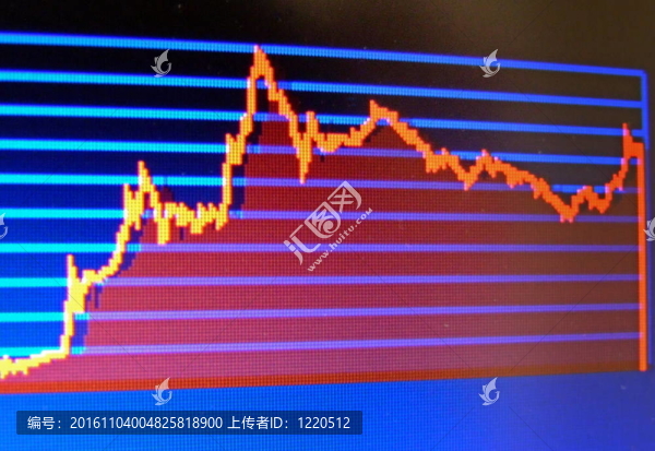 股票市場(chǎng)分析