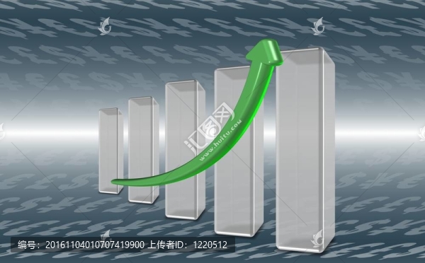 金融圖表