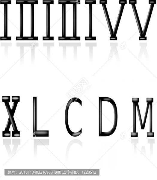 羅馬數字