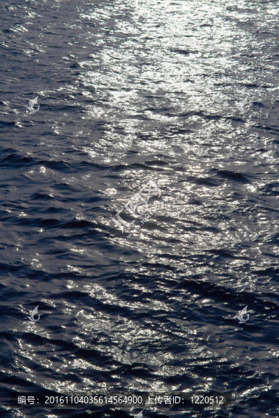 帶太陽軌道的海水波紋面