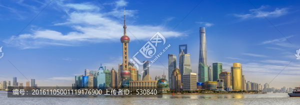 上海陸家嘴全景,高清大畫幅