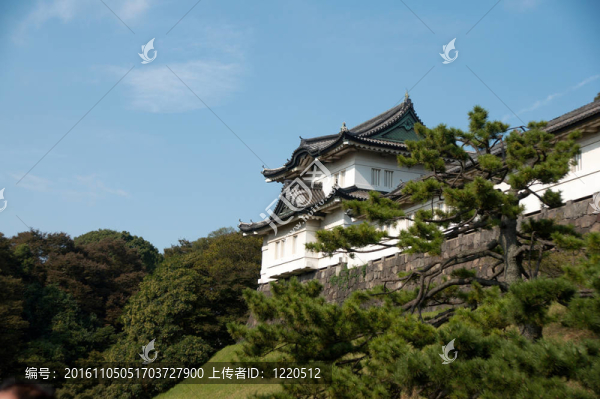 IMPERIOR宮殿和花園