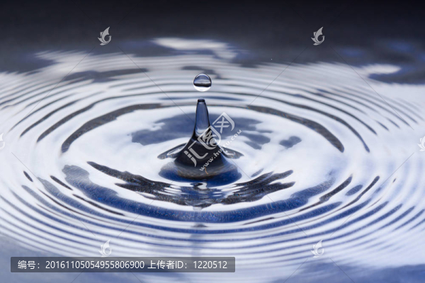 水滴飛濺