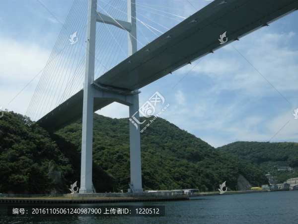 日本海大橋