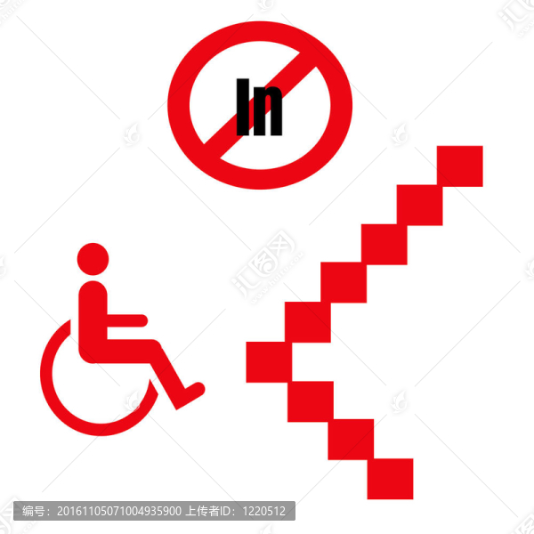 沒有訪問
