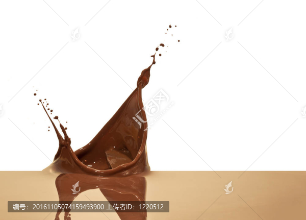 巧克力飛濺