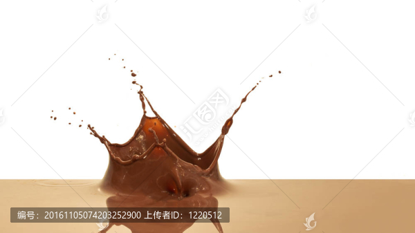 巧克力飛濺