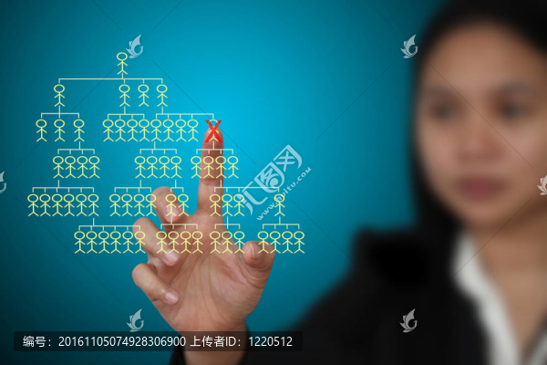 員工解雇