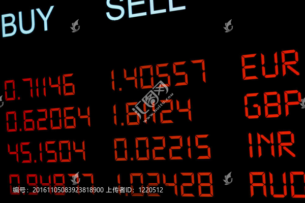 貨幣兌換率