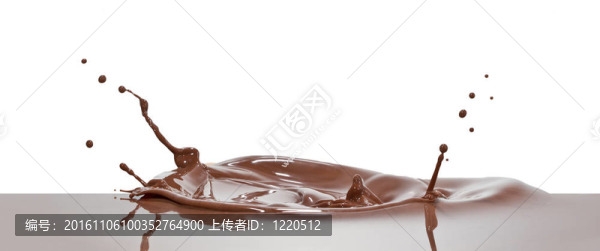 巧克力飛濺