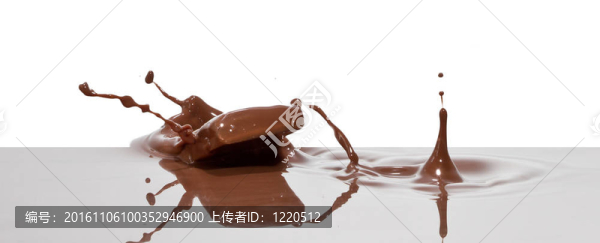 巧克力飛濺