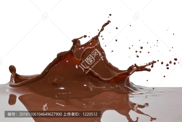 巧克力飛濺
