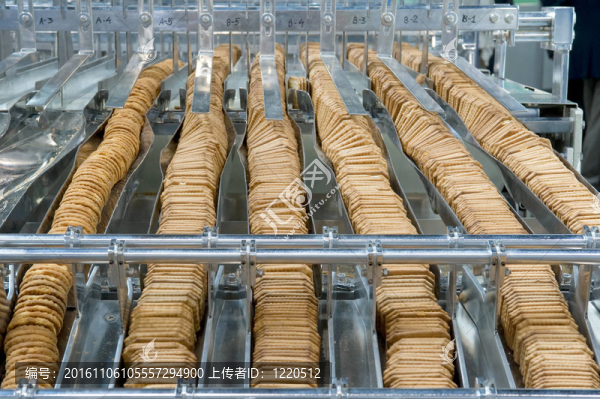 生產(chǎn)餅干