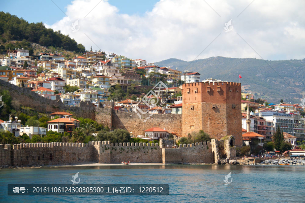 Kizil,Kule（紅樓）；阿拉尼亞市inturkish