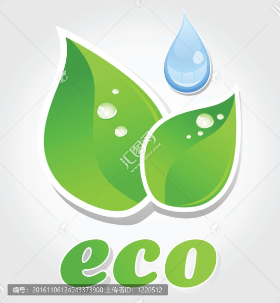 ecology3