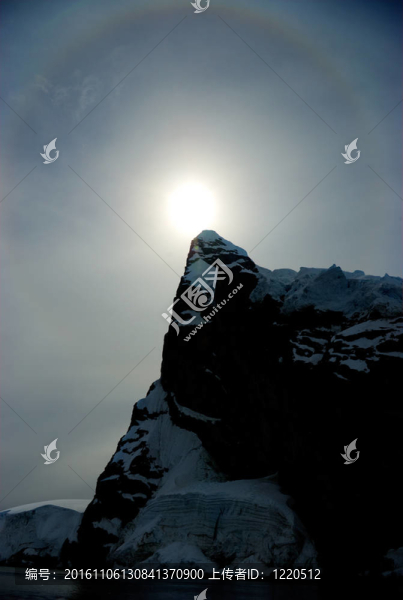 太陽和冰山