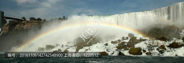 Niagra,Falls；Niagra；加拿大