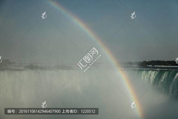 Niagra,Falls；Niagra；加拿大