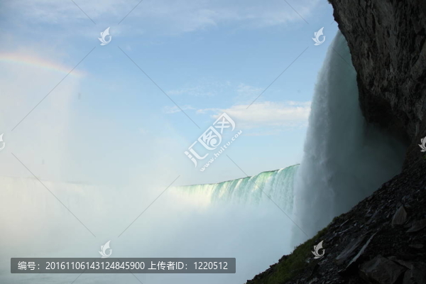 Niagra,Falls；Niagra；加拿大