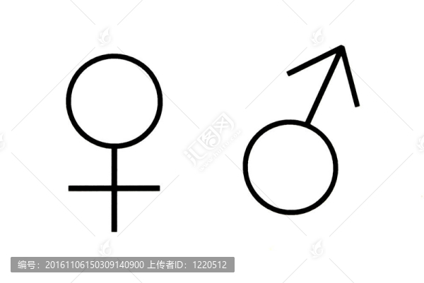 性別符號