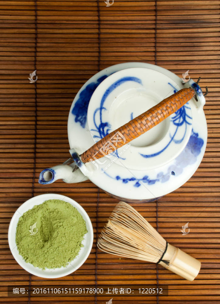 仿古瓷茶壺，綠茶
